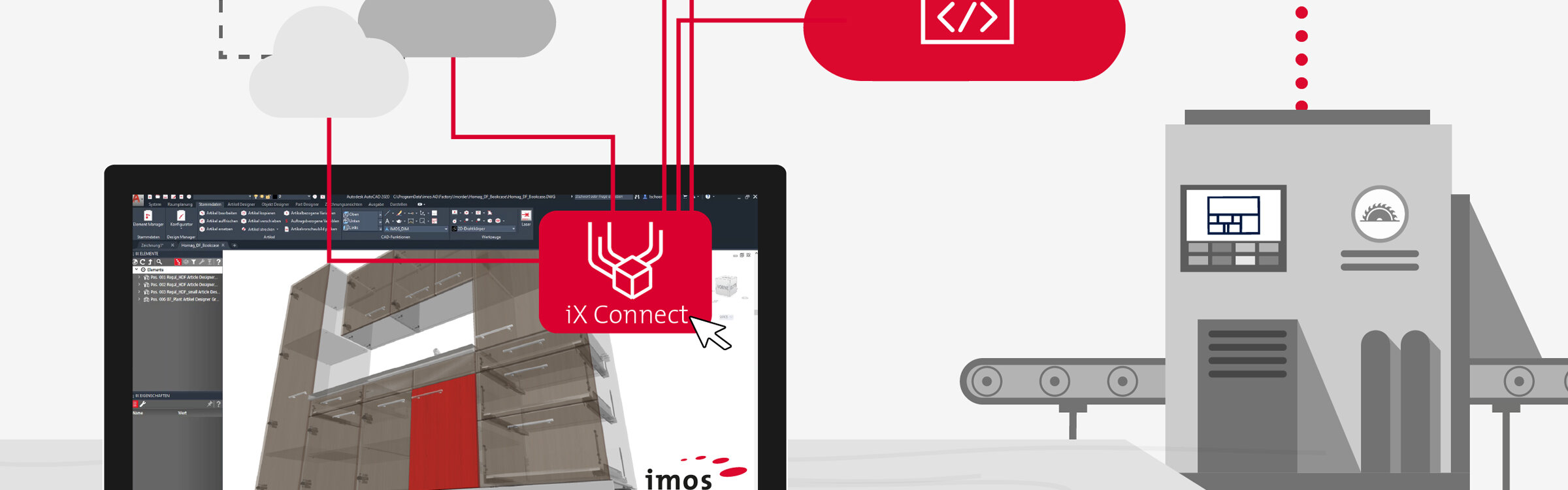 iX Connect Grafik vom Bildschirm bis zur Maschine